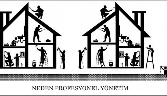 Konut Danışmanlığı Hakkında Ne Biliyoruz?   Hüseyin Cem Zağlı - Siyomer Gayrimenkul