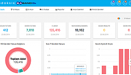 Firmaların E-Dönüşüm Sürecinde SabancıDx Güvencesi İle Edoksis Çözümü